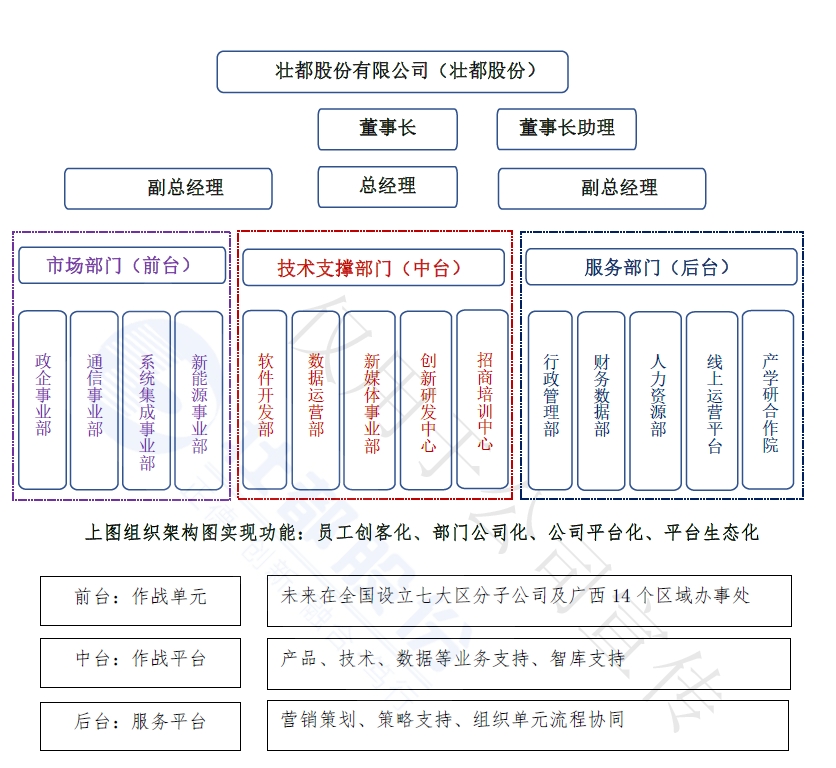 微信截图_20231225180448.png